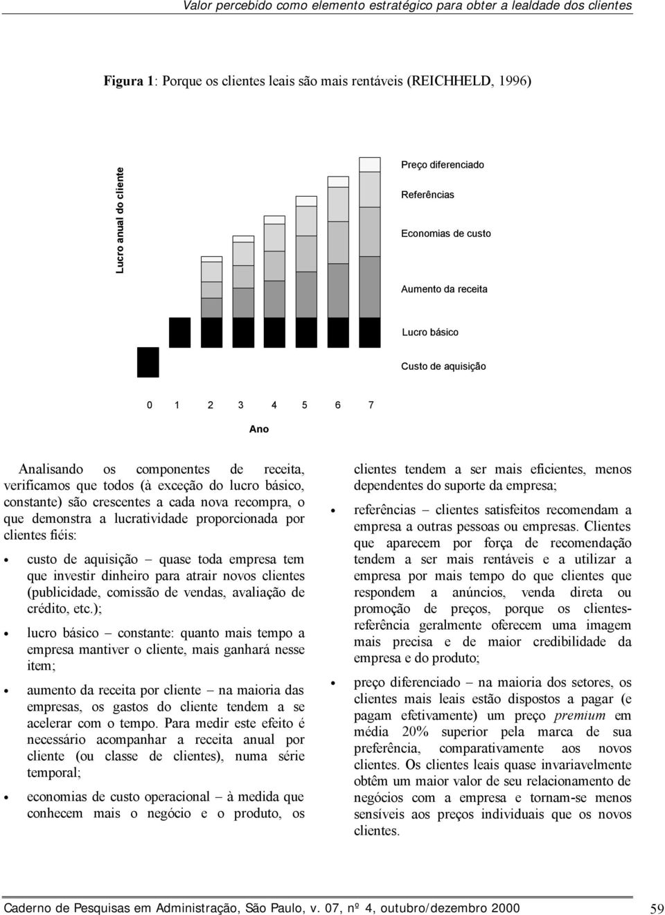 constante) são crescentes a cada nova recompra, o que demonstra a lucratividade proporcionada por clientes fiéis: custo de aquisição quase toda empresa tem que investir dinheiro para atrair novos