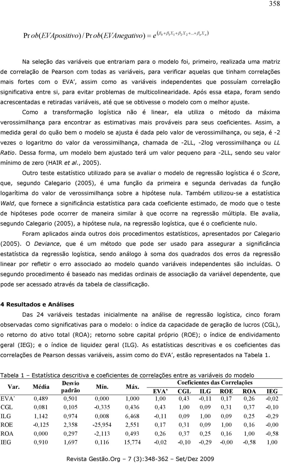 correlações mais fortes com o EVA, assim como as variáveis independentes que possuíam correlação significativa entre si, para evitar problemas de multicolinearidade.