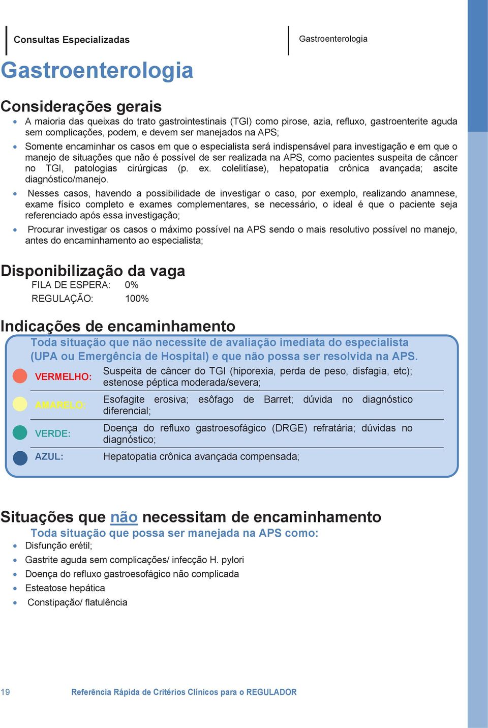 suspeita de câncer no TGI, patologias cirúrgicas (p. ex. colelitíase), hepatopatia crônica avançada; ascite diagnóstico/manejo.