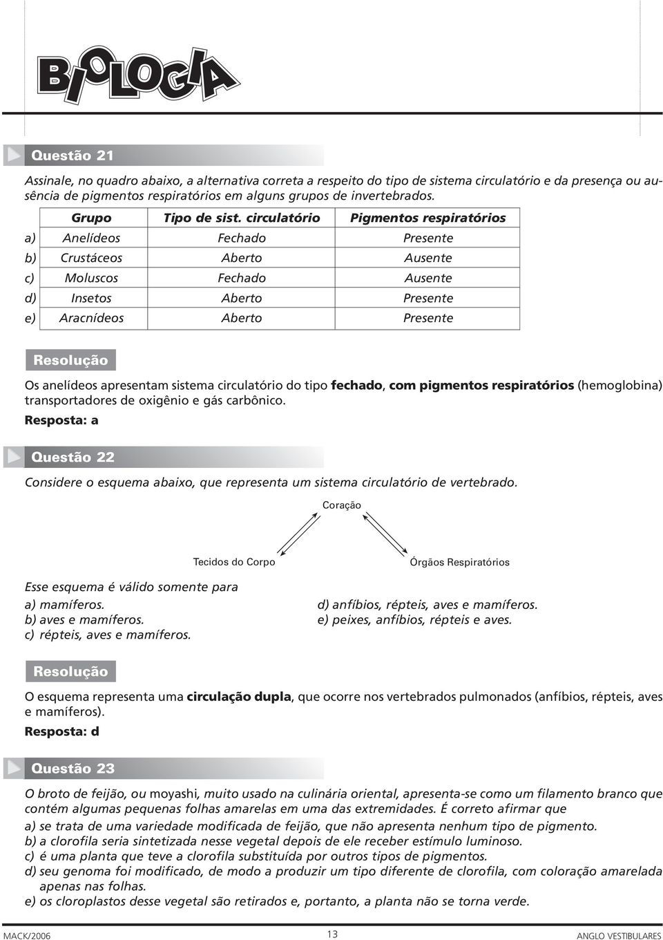 circulatório Pigmentos respiratórios Anelídeos Fechado Presente Crustáceos Aberto Ausente Moluscos Fechado Ausente Insetos Aberto Presente Aracnídeos Aberto Presente Os anelídeos apresentam sistema