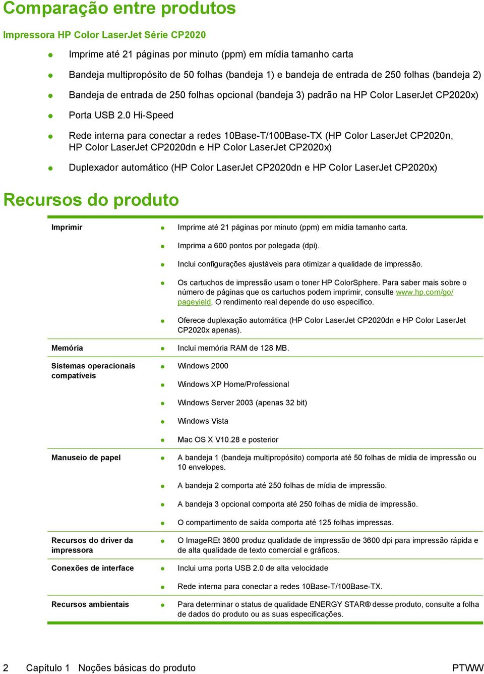 0 Hi-Speed Rede interna para conectar a redes 10Base-T/100Base-TX (HP Color LaserJet CP2020n, HP Color LaserJet CP2020dn e HP Color LaserJet CP2020x) Duplexador automático (HP Color LaserJet CP2020dn