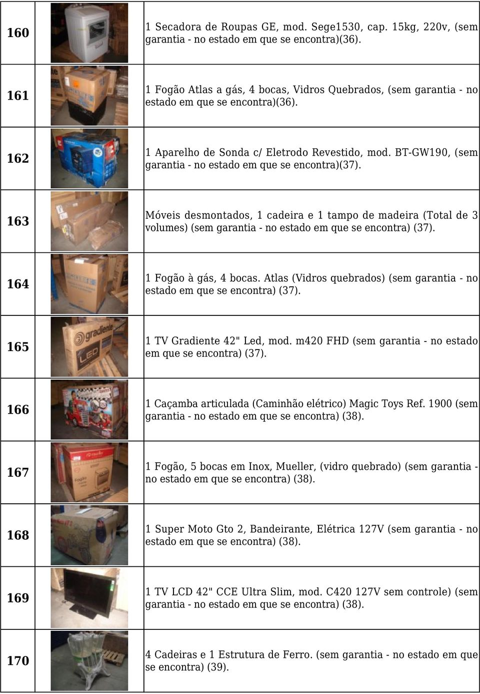 BT-GW190, (sem garantia - no estado em que se encontra)(37). 163 Móveis desmontados, 1 cadeira e 1 tampo de madeira (Total de 3 volumes) (sem garantia - no estado em que se encontra) (37).