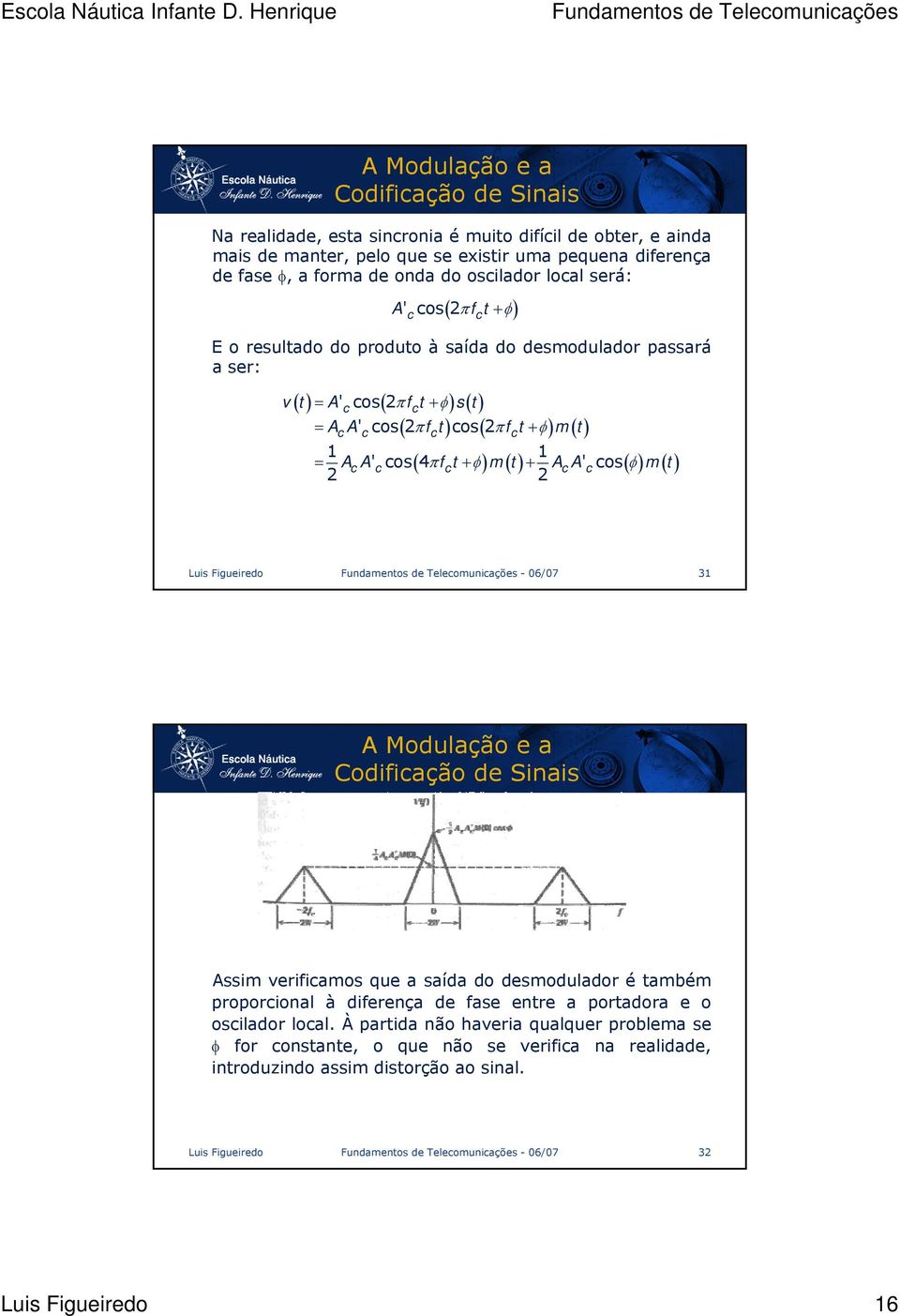 ) vt A ft st c ( πf t+ φ) c c c c c 2 2 c Luis Figueiredo - 06/07 31 Assim verificamos que a saída do desmodulador é também proporcional à diferença de fase entre a portadora e o