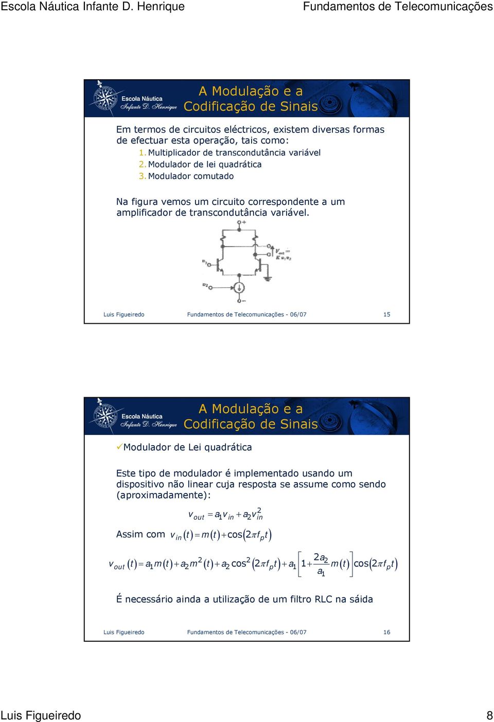 Luis Figueiredo - 06/07 15 Modulador de Lei quadrática Este tipo de modulador é implementado usando um dispositivo não linear cuja resposta se assume como sendo (aproximadamente): Assim