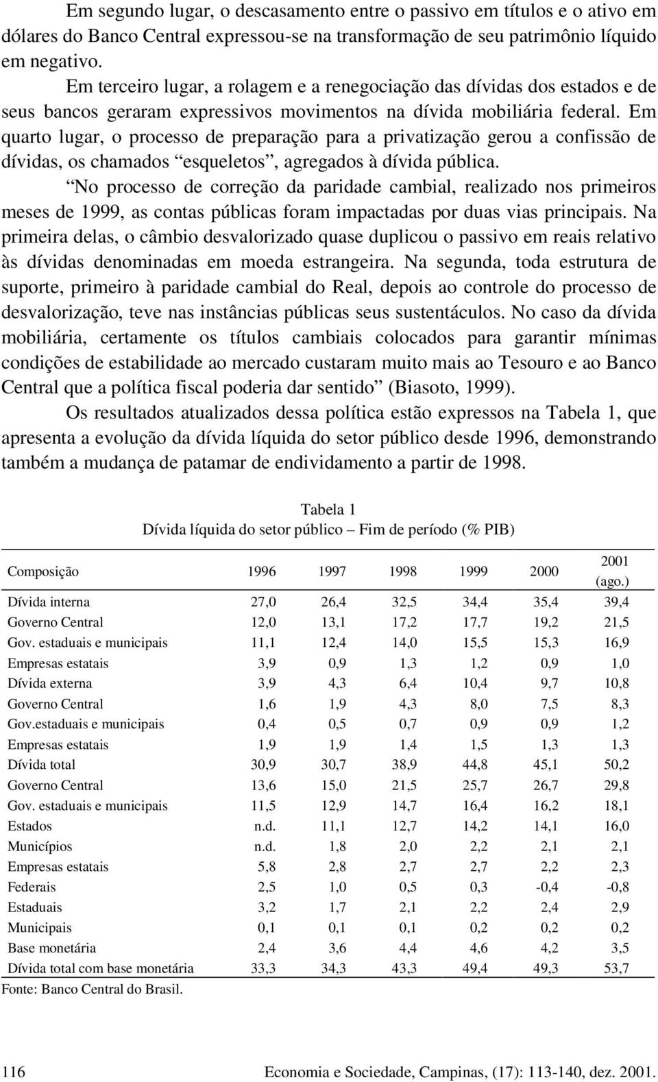 Em quarto lugar, o processo de preparação para a privatização gerou a confissão de dívidas, os chamados esqueletos, agregados à dívida pública.