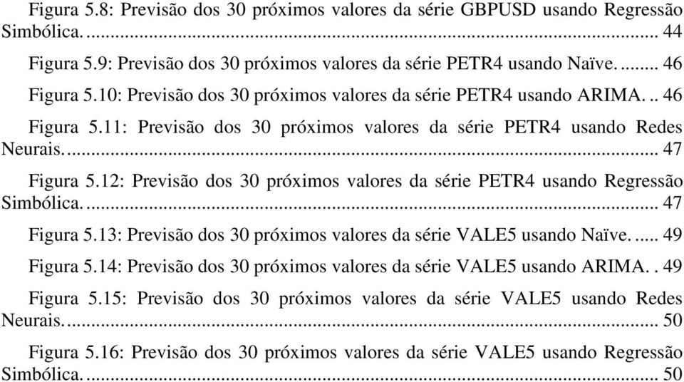 12: Previsão dos 30 próximos valores da série PETR4 usando Regressão Simbólica.... 47 Figura 5.13: Previsão dos 30 próximos valores da série VALE5 usando Naïve.... 49 Figura 5.