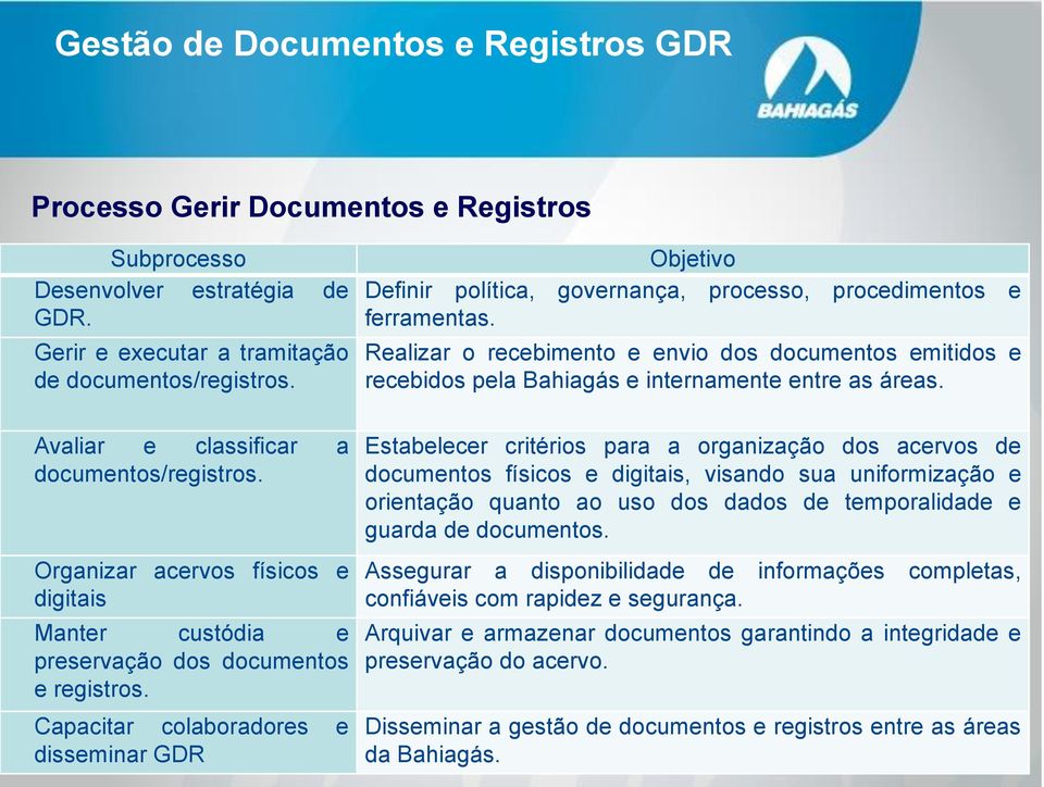 Capacitar colaboradores e disseminar GDR Objetivo Definir política, governança, processo, procedimentos e ferramentas.