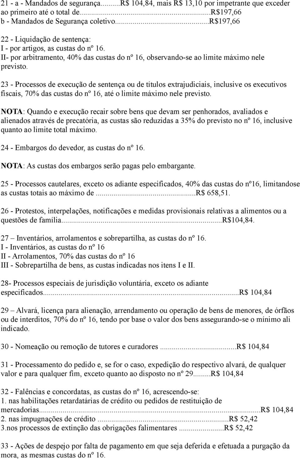 23 - Processos de execução de sentença ou de títulos extrajudiciais, inclusive os executivos fiscais, 70% das custas do nº 16, até o limite máximo nele previsto.