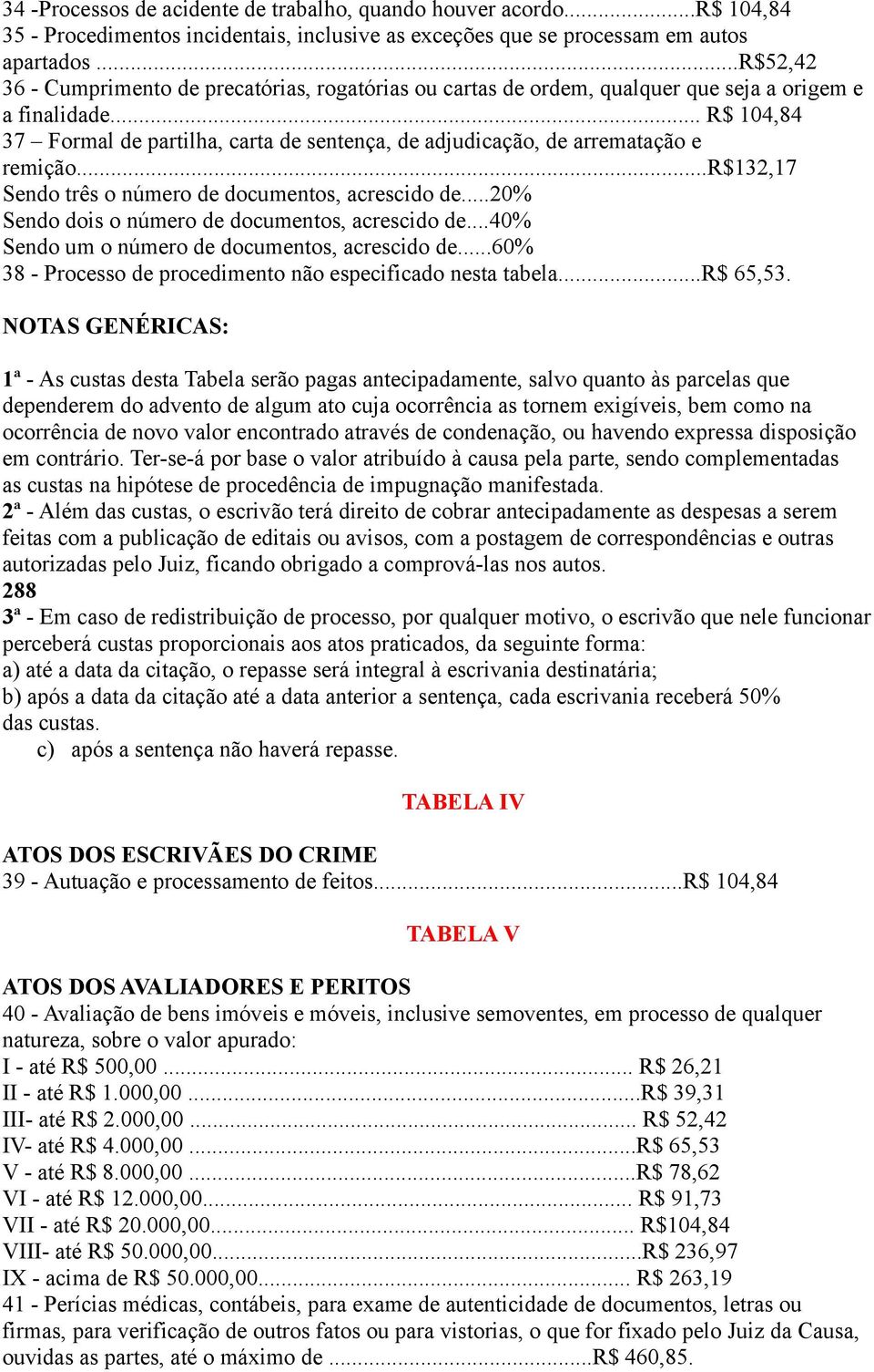 .. R$ 104,84 37 Formal de partilha, carta de sentença, de adjudicação, de arrematação e remição...r$132,17 Sendo três o número de documentos, acrescido de.