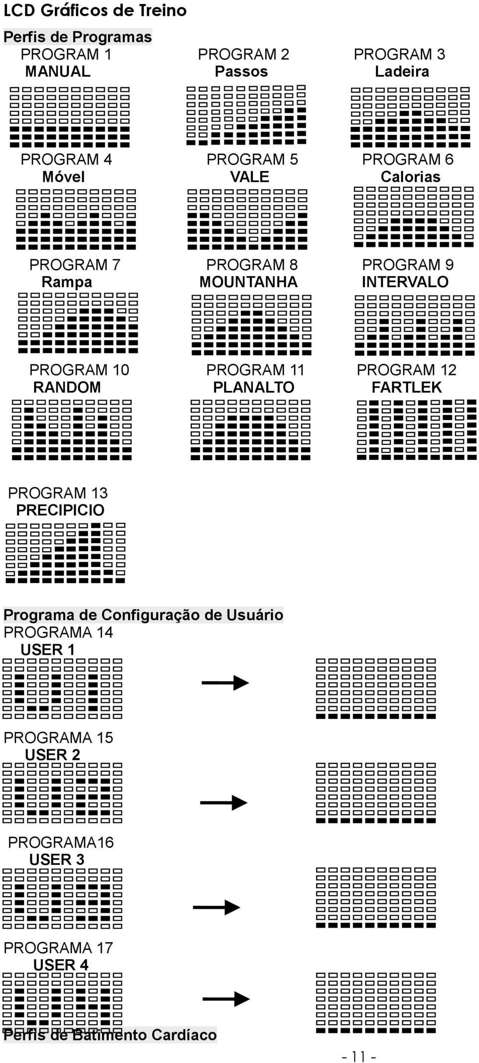 PROGRAM 11 PROGRAM 12 RANDOM PLANALTO FARTLEK PROGRAM 13 PRECIPICIO Programa de Configuração de Usuário