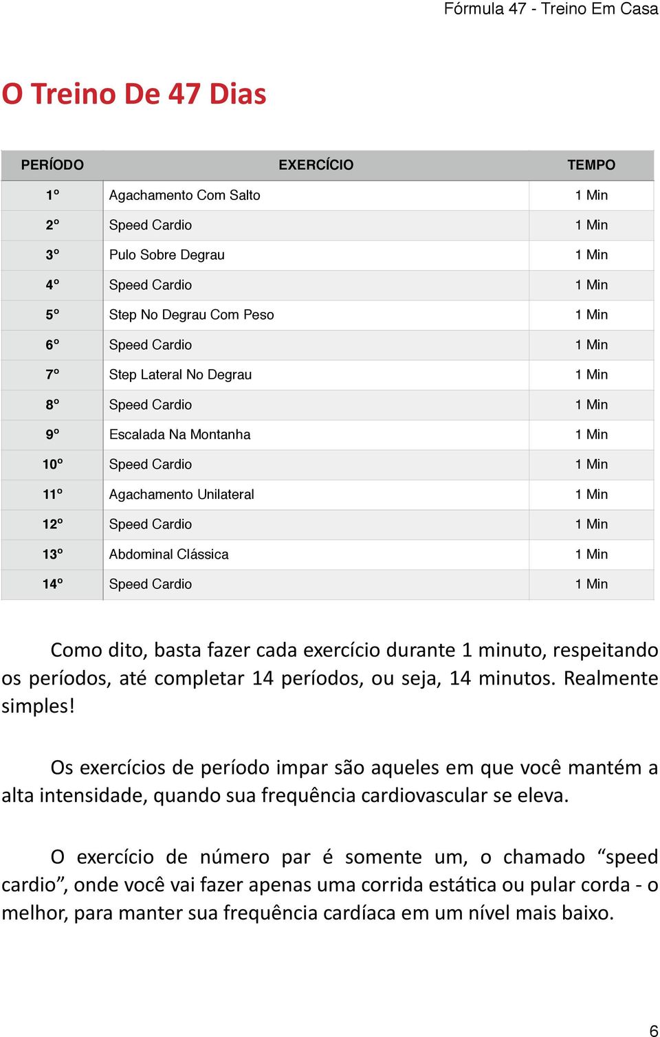 Speed Cardio 1 Min Como dito, basta fazer cada exercício durante 1 minuto, respeitando os períodos, até completar 14 períodos, ou seja, 14 minutos. Realmente simples!
