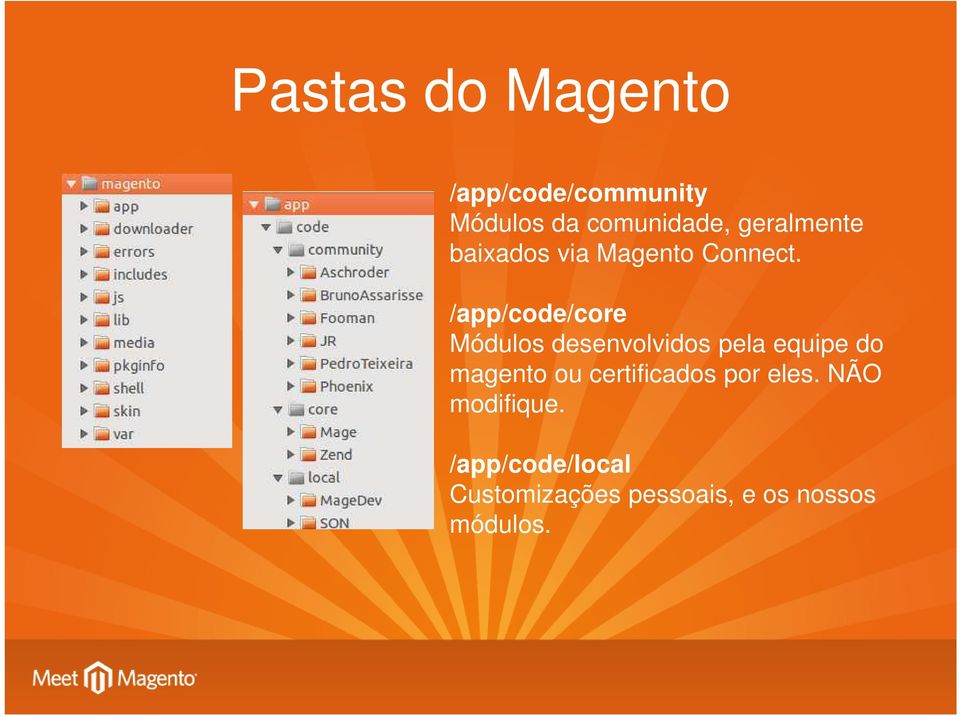 /app/code/core Módulos desenvolvidos pela equipe do magento ou