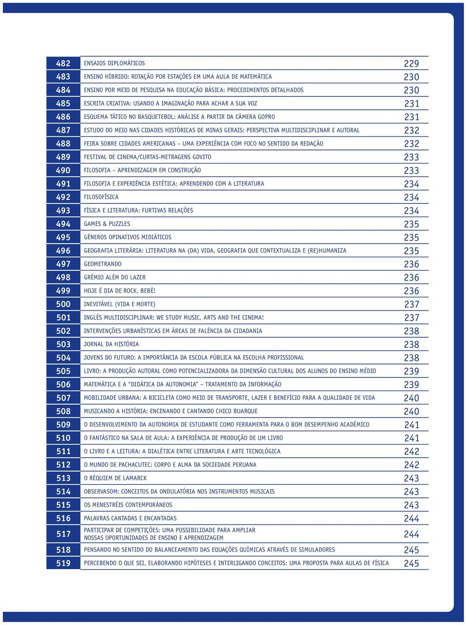 Multidisciplinar e Autoral 232 488 Feira sobre cidades americanas uma experiência com foco no sentido da redação 232 489 Festival de Cinema/Curtas-Metragens GDVITO 233 490 Filosofia aprendizagem em