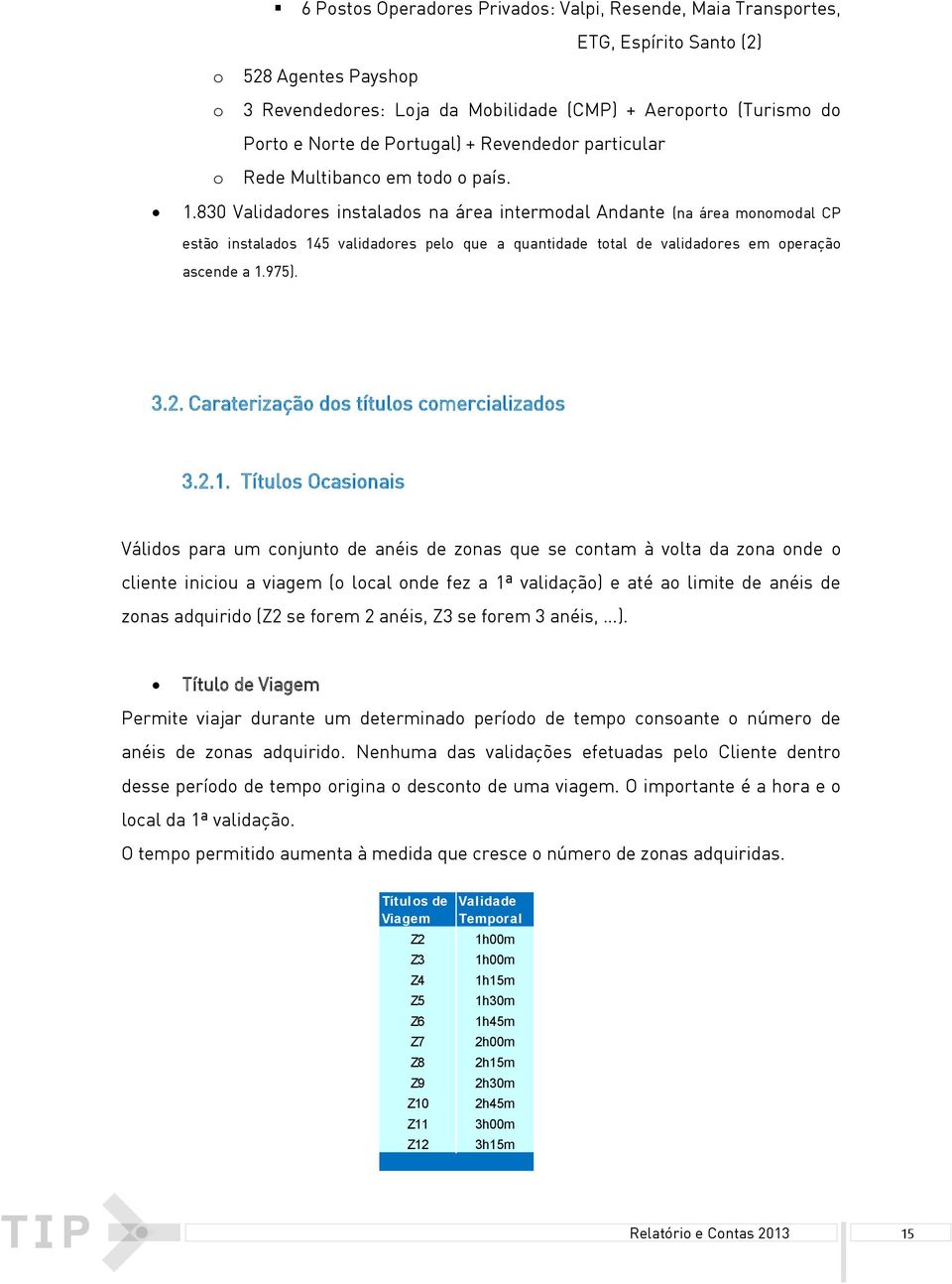 830 Validadores instalados na área intermodal Andante (na área monomodal CP estão instalados 145 validadores pelo que a quantidade total de validadores em operação ascende a 1.975). 3.2.