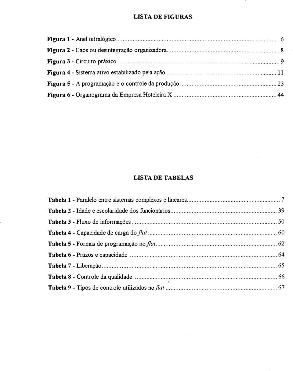 .... LISTA DE TABELAS Tabela 1 - Paralelo entre sistemas complexos e lineares... Tabela 2 - Idade e escolaridade dos funcionários..... Tabela 3.- Fluxo de informações.