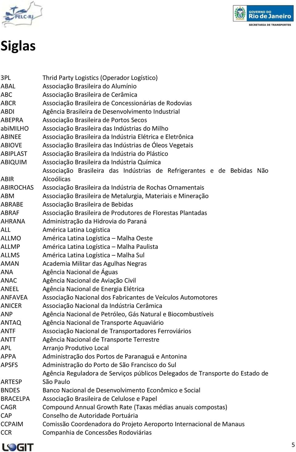 Concessionárias de Rodovias Agência Brasileira de Desenvolvimento Industrial Associação Brasileira de Portos Secos Associação Brasileira das Indústrias do Milho Associação Brasileira da Indústria