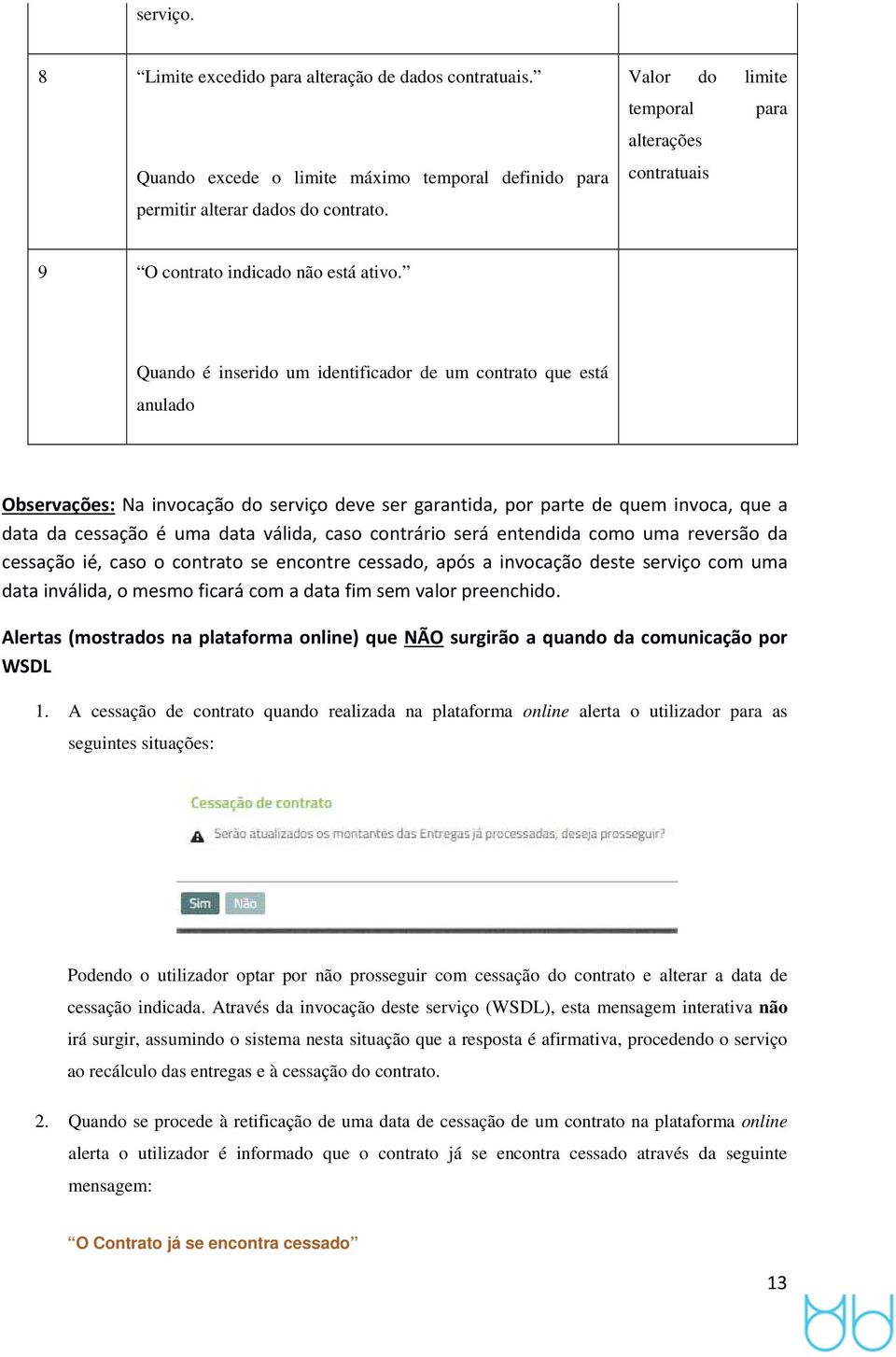 Quand é inserid um identificadr de um cntrat que está anulad Observações: Na invcaçã d serviç deve ser garantida, pr parte de quem invca, que a data da cessaçã é uma data válida, cas cntrári será