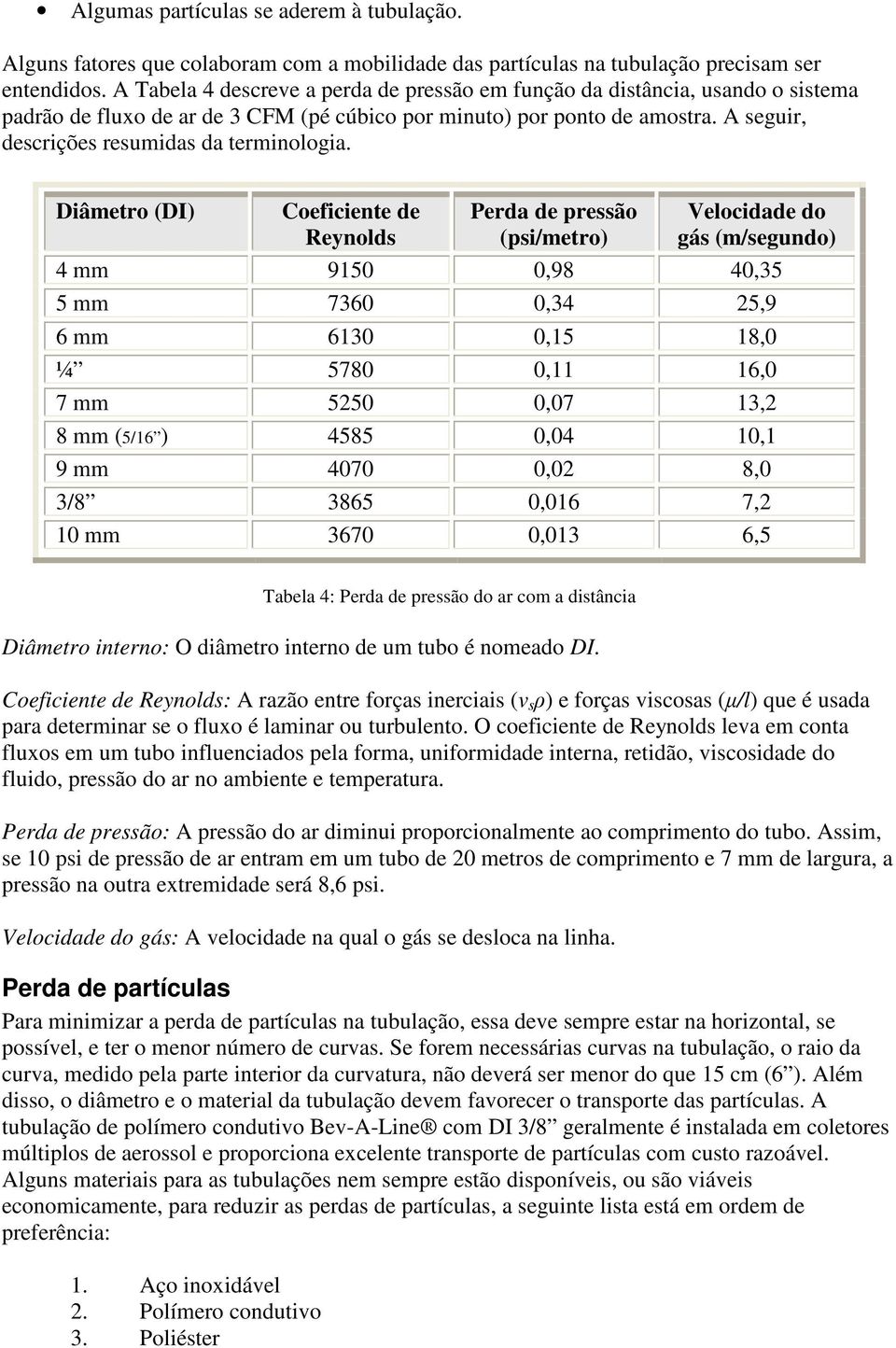 A seguir, descrições resumidas da terminologia.