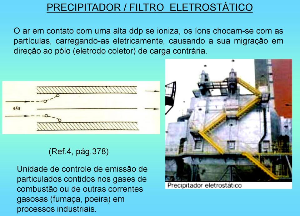 (eletrodo coletor) de carga contrária. (Ref.4, pág.