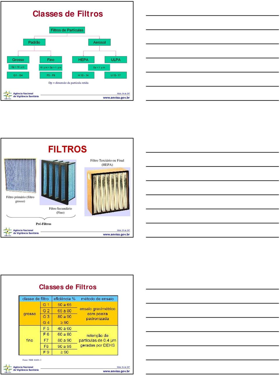 1822 Standard Slide 34 de 207 FILTROS Filtro Terciário ou Final (HEPA) Filtro primário (filtro grosso)
