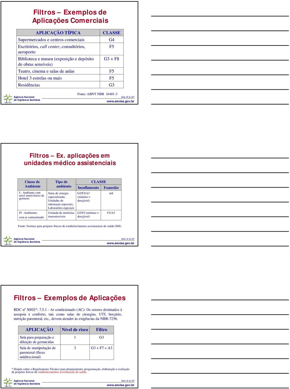 aplicações em unidades médico assistenciais Classe de Ambiente Tipo de ambiente CLASSE Insuflamento I - Ambiente com nível muito baixo de germens Salas de cirurgia especializada; Unidades de