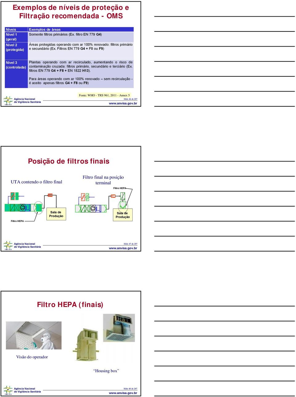 Filtros EN 779 G4 + F8 ou F9) Plantas operando com ar recirculado, aumentando o risco de Nível 3 (controlada) contaminação cruzada: filtros primário, secundário e terciário (Ex.