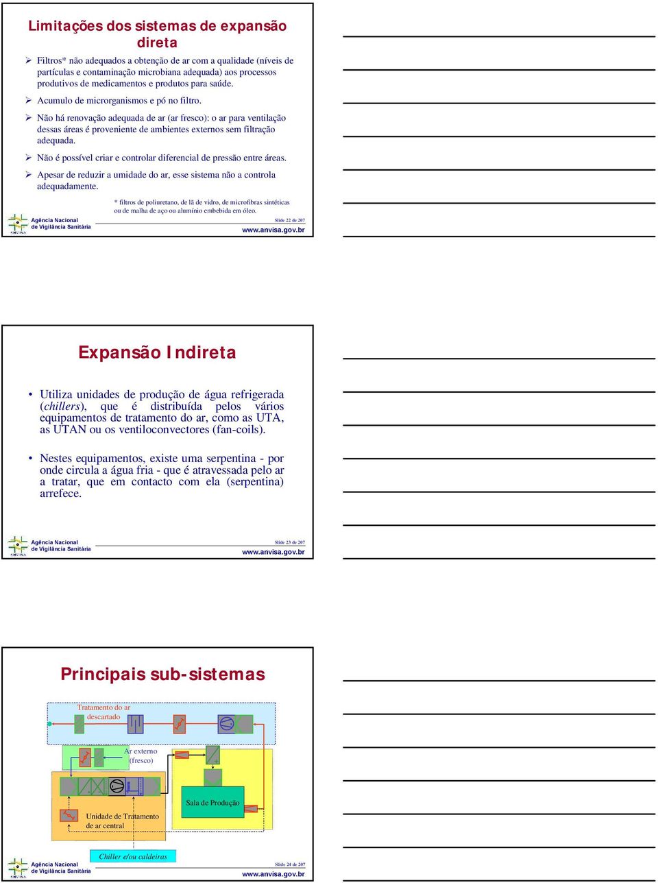 Não há renovação adequada de ar (ar fresco): o ar para ventilação dessas áreas é proveniente de ambientes externos sem filtração adequada.