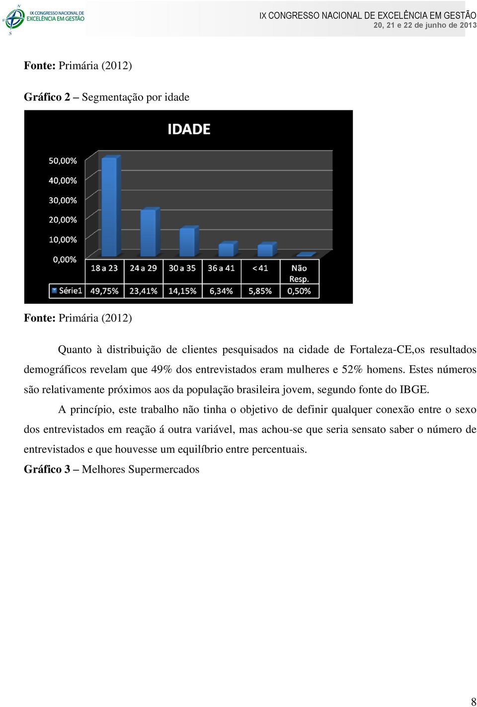 Estes números são relativamente próximos aos da população brasileira jovem, segundo fonte do IBGE.