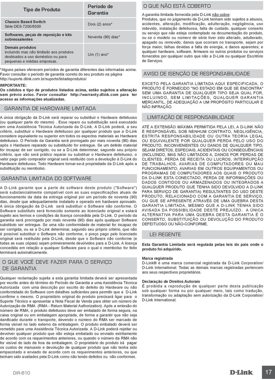 Período de Garantia Dois (2) anos* Noventa (90) dias* Um (1) ano* O QUE NÃO ESTÁ COBERTO A garantia limitada fornecida pela D-Link não cobre: Produtos, que no julgamento da D-Link tenham sido