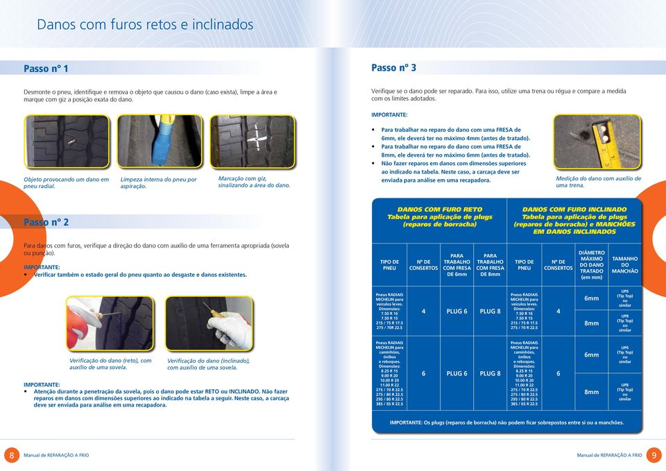 Para trabalhar no reparo do dano com uma FRESA de 6mm, ele deverá ter no máximo 4mm (antes de tratado).