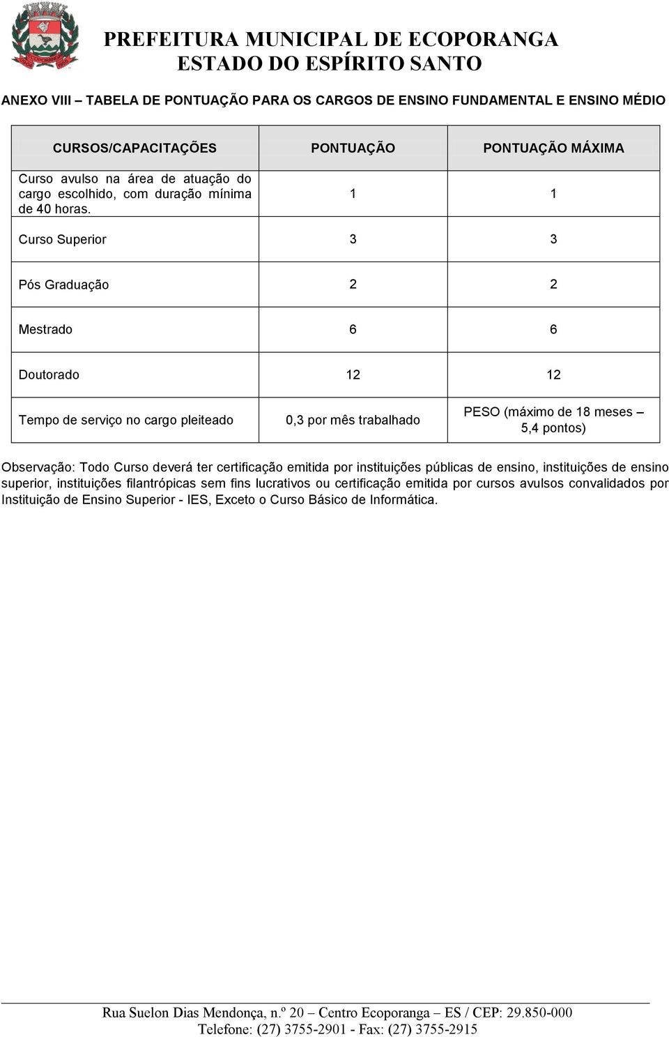 1 1 Curso Superior 3 3 Pós Graduação 2 2 Mestrado 6 6 Doutorado 12 12 Tempo de serviço no cargo pleiteado 0,3 por mês trabalhado PESO (máximo de 18 meses 5,4 pontos)