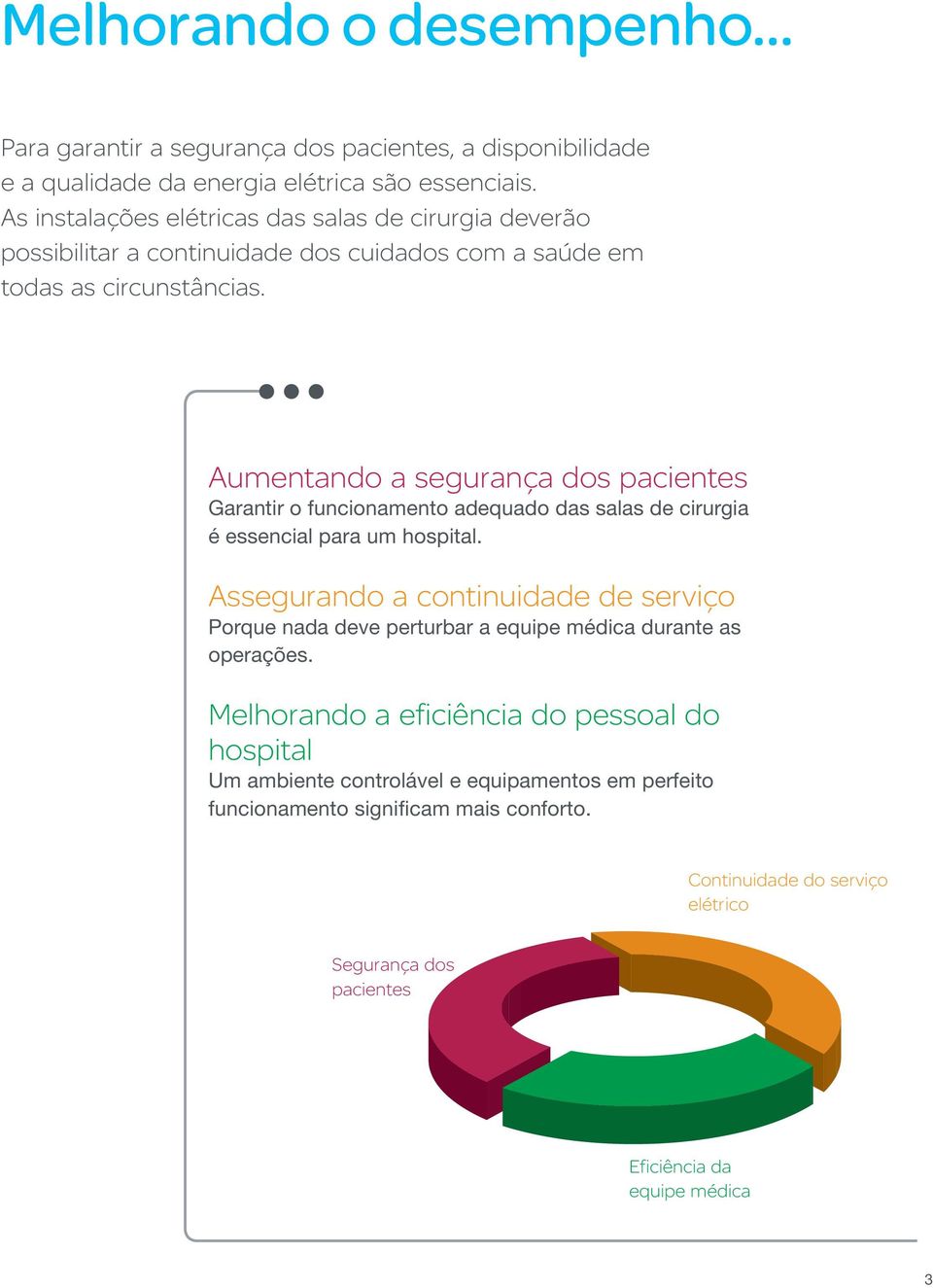 Aumentando a segurança dos pacientes Garantir o funcionamento adequado das salas de cirurgia é essencial para um hospital.