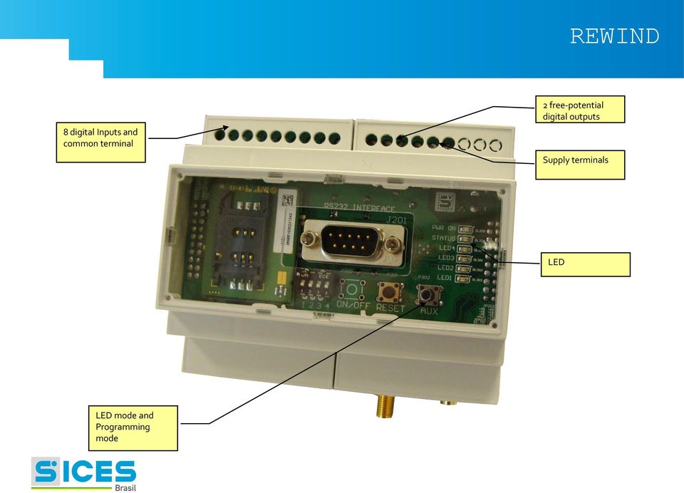 free-potential digital outputs