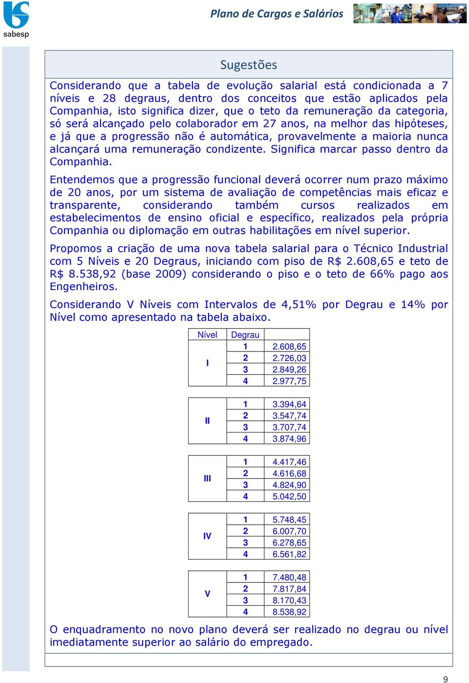 Significa marcar passo dentro da Companhia.