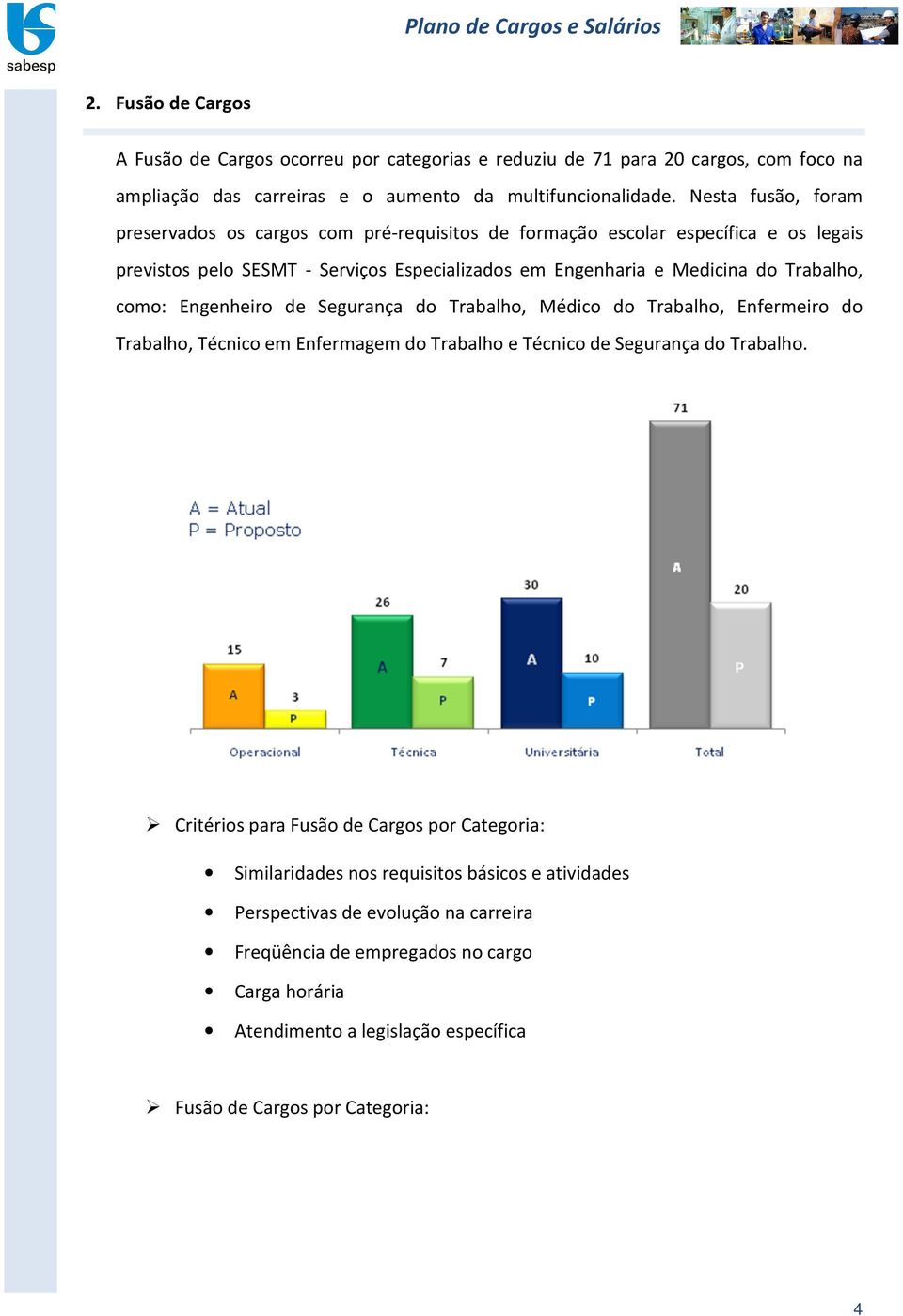 como: Engenheiro de Segurança do Trabalho, Médico do Trabalho, Enfermeiro do Trabalho, Técnico em Enfermagem do Trabalho e Técnico de Segurança do Trabalho.