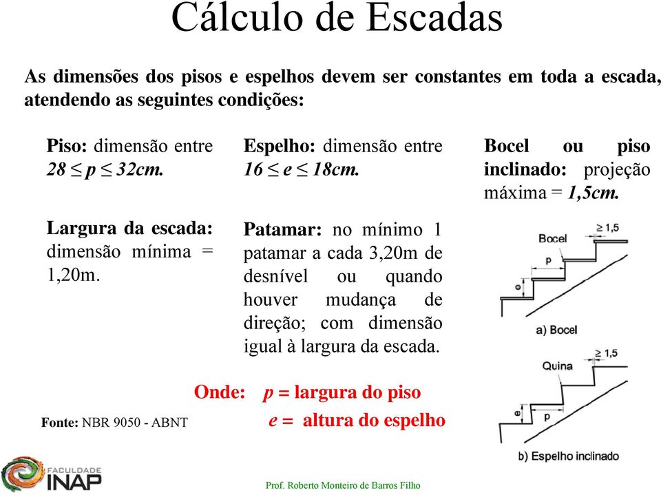 inclinado: projeção máxima = 1,5cm. Larguradaescada: Patamar: no mínimo 1 dimensão mínima = patamar a cada 3,20m de 1,20m.