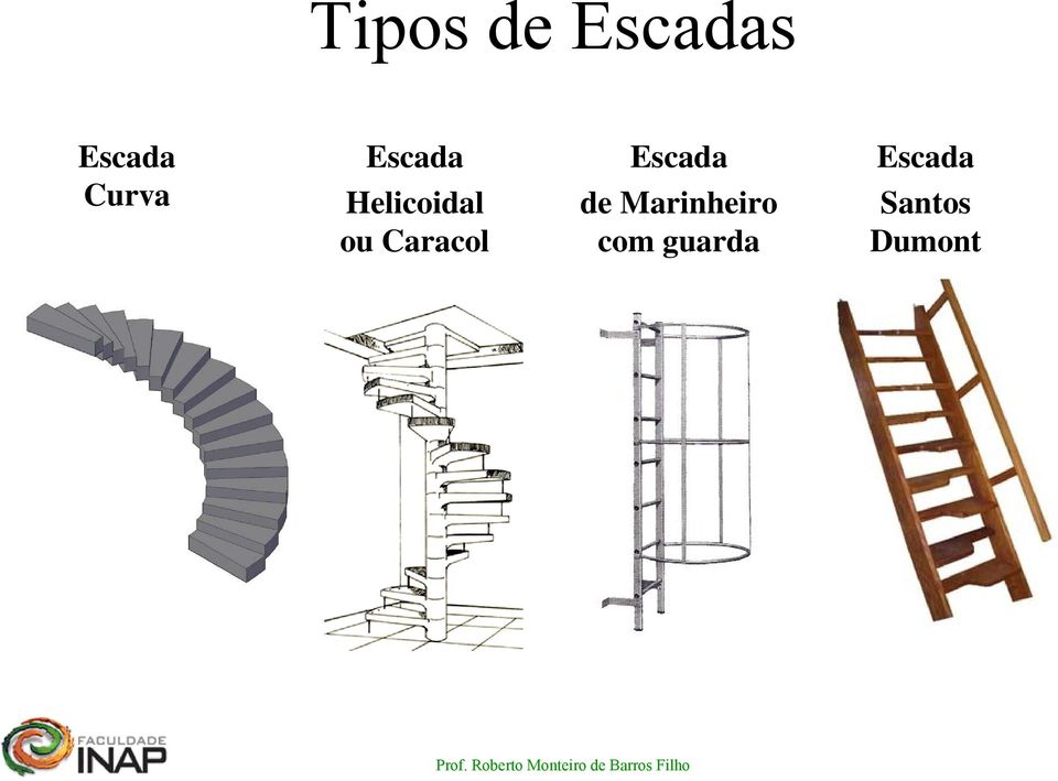 Helicoidal de Marinheiro