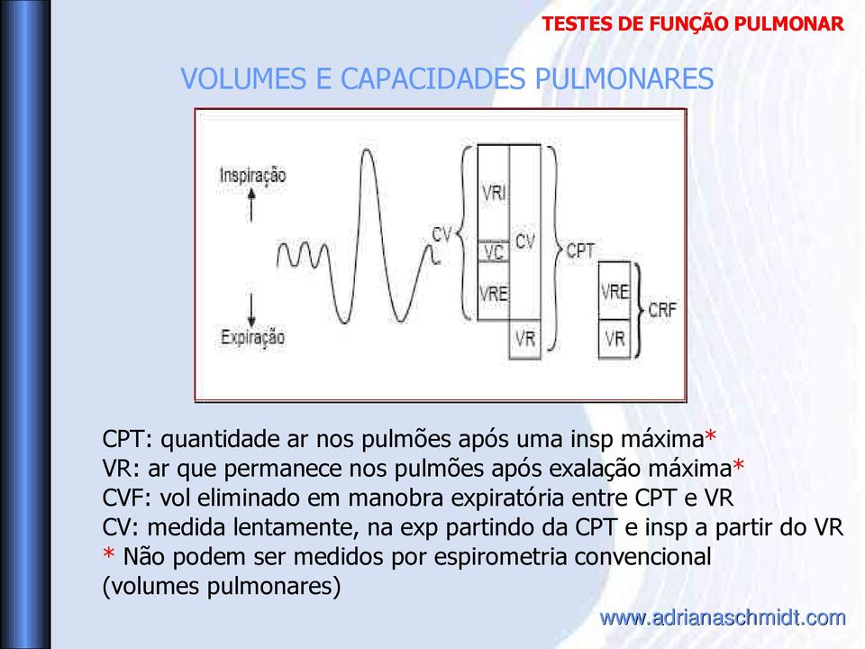 manobra expiratória entre CPT e VR CV: medida lentamente, na exp partindo da CPT e