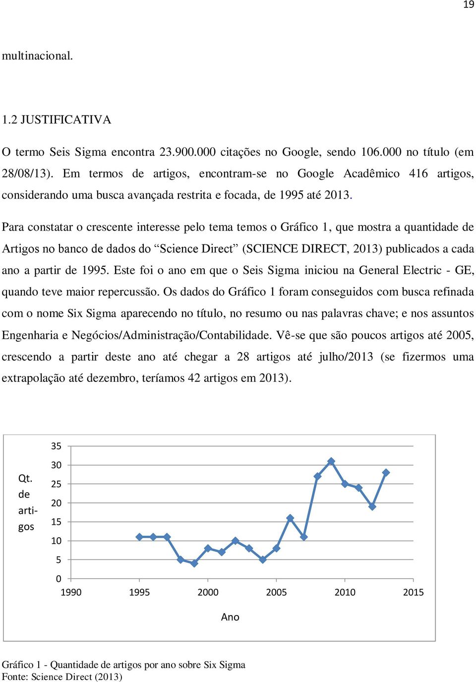 Para constatar o crescente interesse pelo tema temos o Gráfico 1, que mostra a quantidade de Artigos no banco de dados do Science Direct (SCIENCE DIRECT, 2013) publicados a cada ano a partir de 1995.