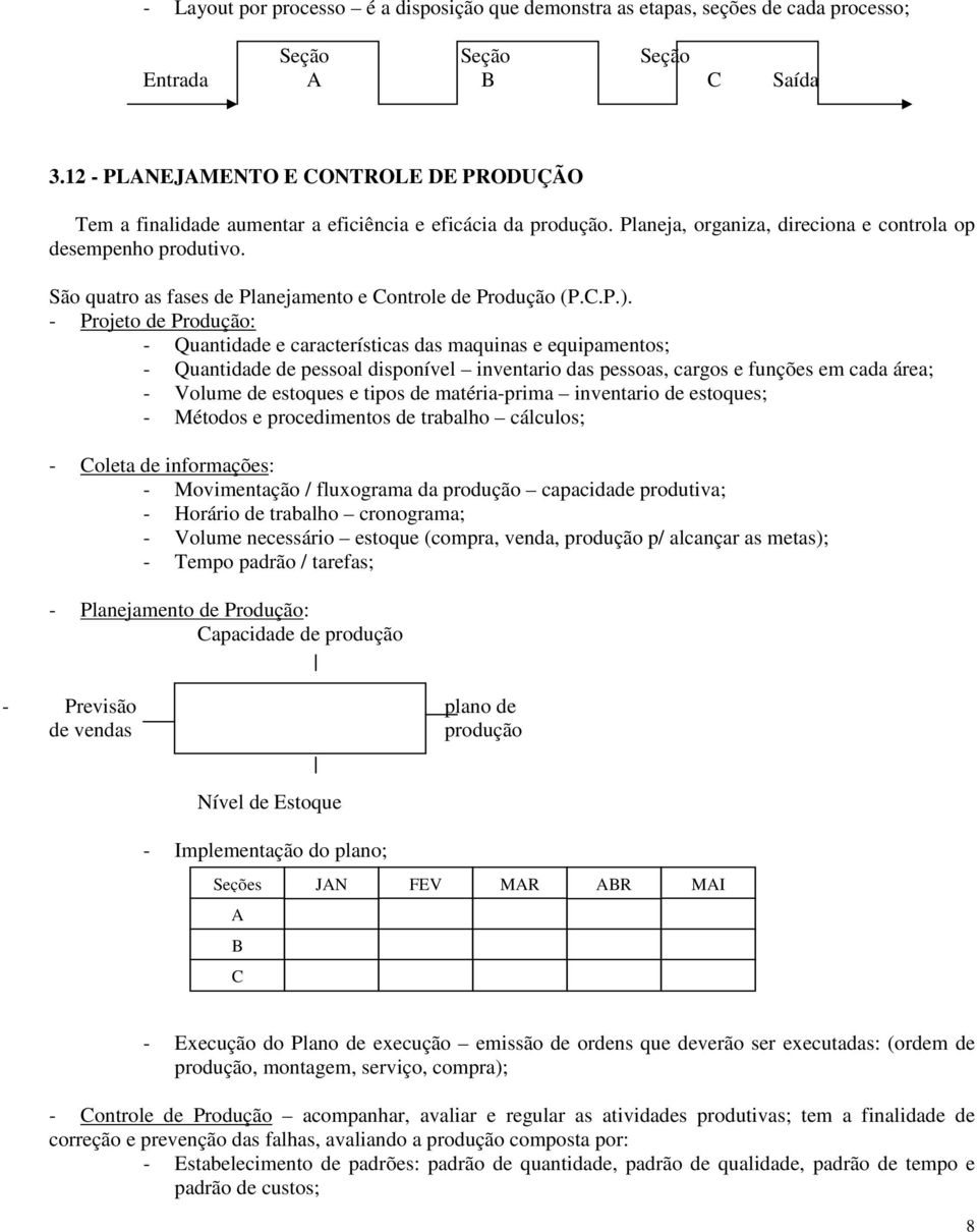 São quatro as fases de Planejamento e Controle de Produção (P.C.P.).