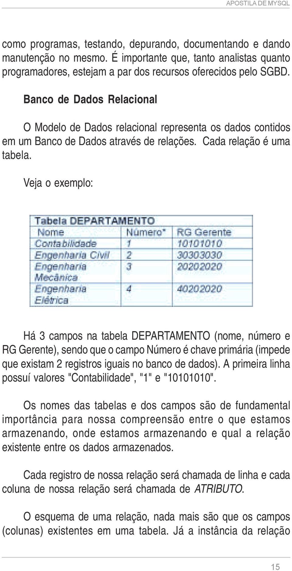 Veja o exemplo: Há 3 campos na tabela DEPARTAMENTO (nome, número e RG Gerente), sendo que o campo Número é chave primária (impede que existam 2 registros iguais no banco de dados).