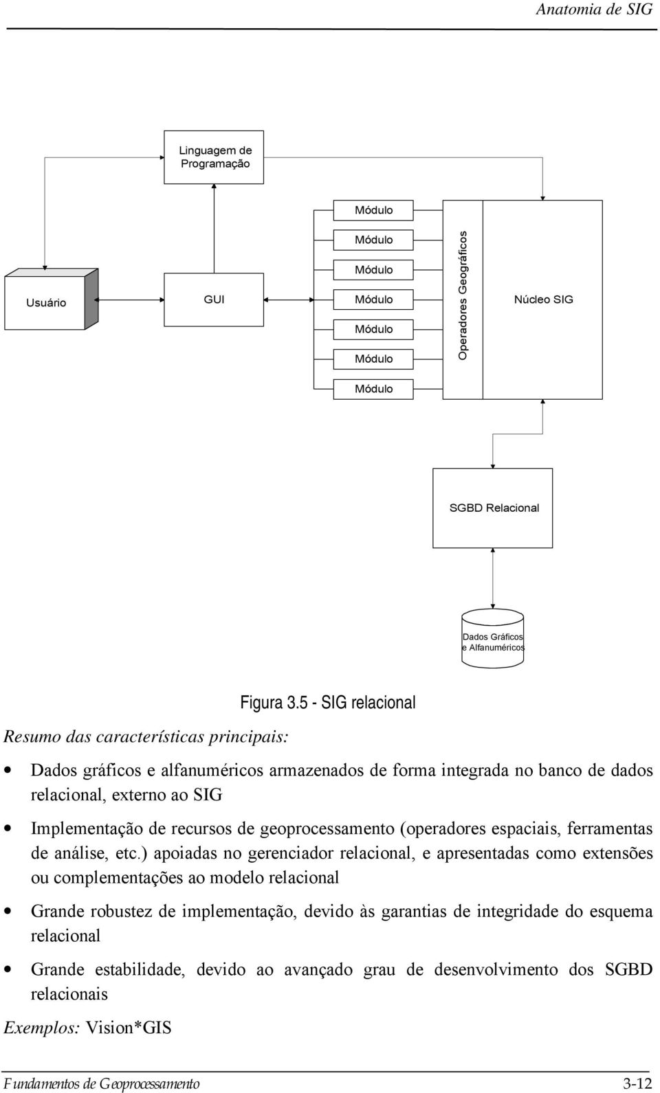 (operadores espaciais, ferramentas de análise, etc.