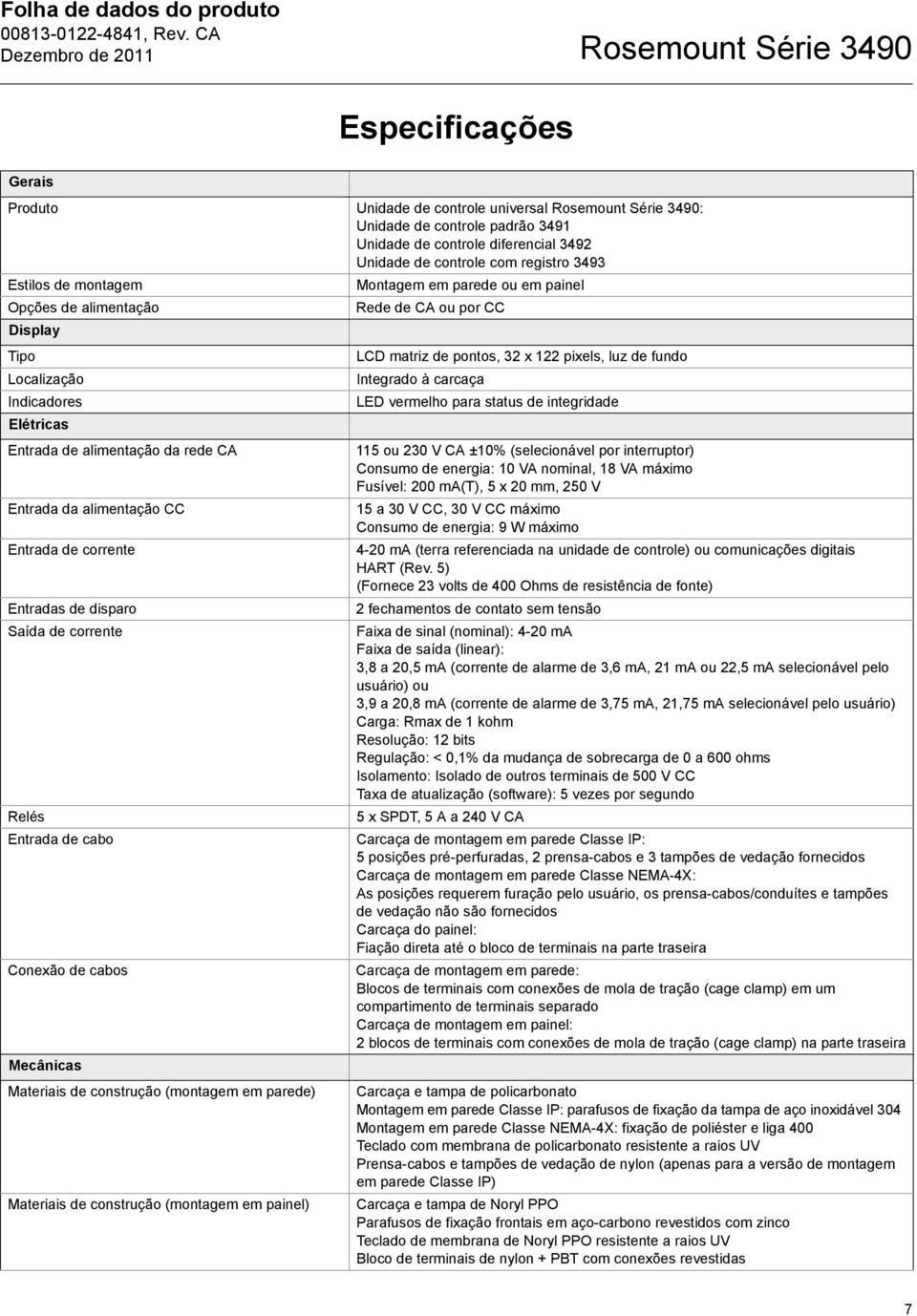 de integridade Elétricas Entrada de alimentação da rede CA 115 ou 230 V CA ±10% (selecionável por interruptor) Consumo de energia: 10 VA nominal, 18 VA máximo Fusível: 200 ma(t), 5 x 20 mm, 250 V