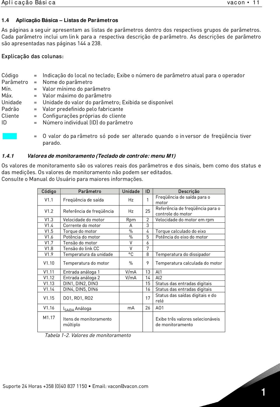 Unidade Padrão Cliente ID = = = = = = = = = Indicação do local no teclado; Exibe o número de parâmetro atual para o operador Nome do parâmetro Valor mínimo do parâmetro Valor máximo do parâmetro