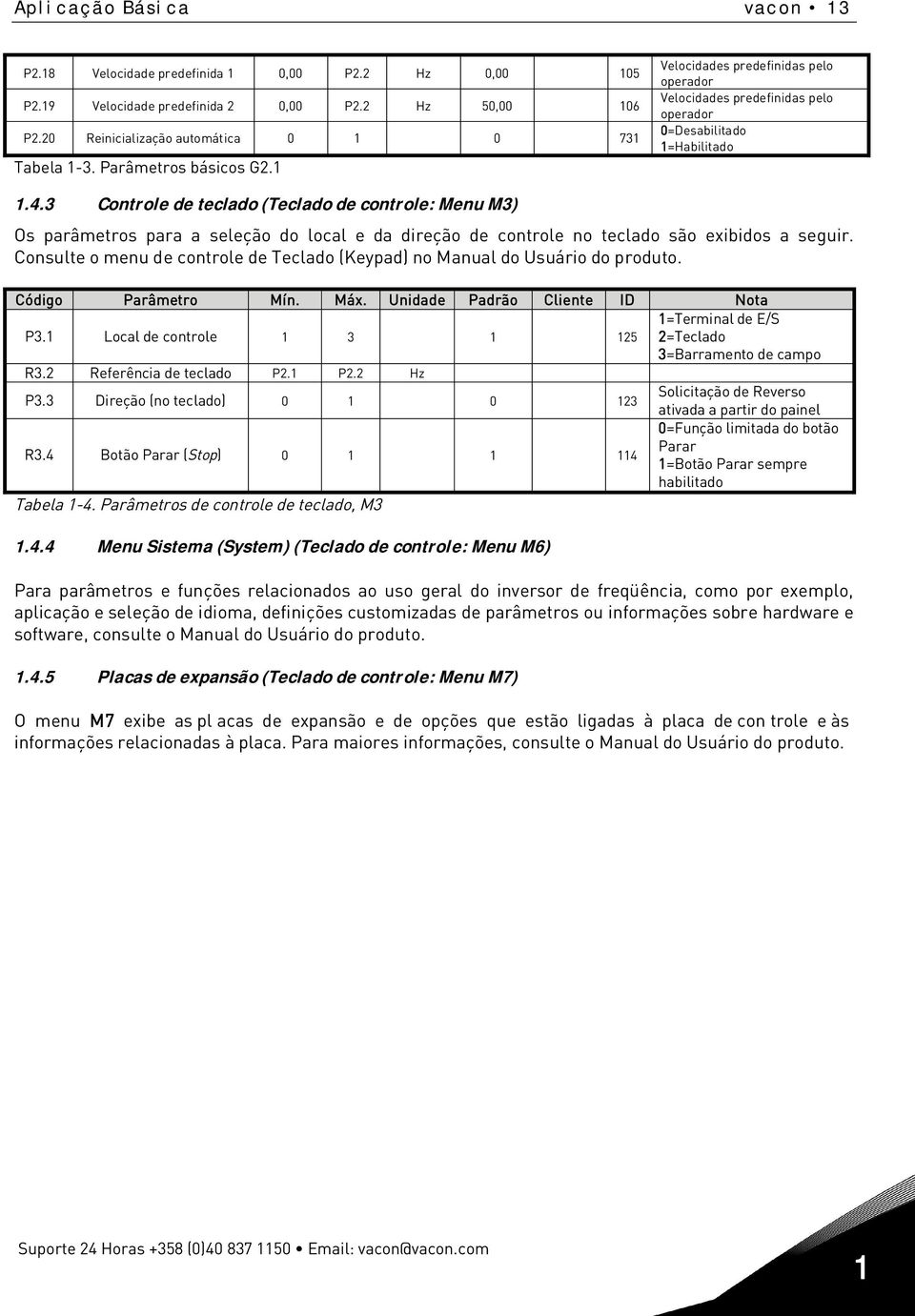 3 Controle de teclado (Teclado de controle: Menu M3) Os parâmetros para a seleção do local e da direção de controle no teclado são exibidos a seguir.