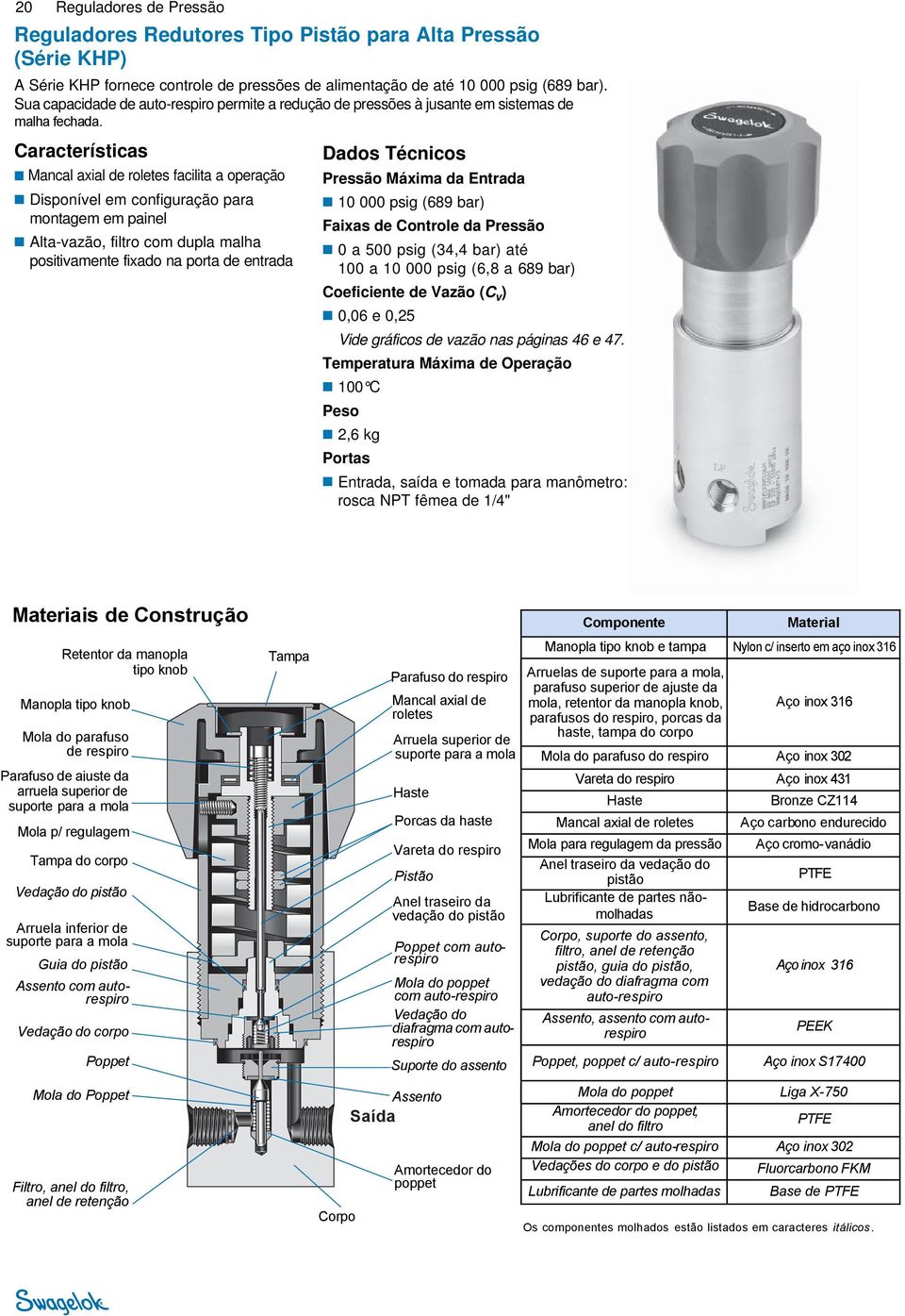 Características Mancal axial de roletes facilita a operação Disponível em configuração para montagem em painel Alta-vazão, filtro com dupla malha positivamente fixado na porta de entrada Dados