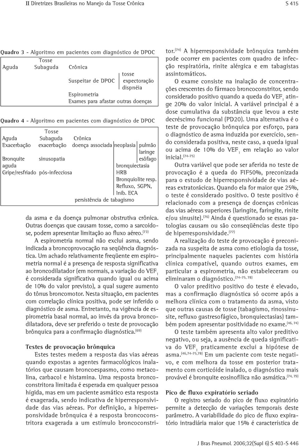 laringe Bronquite sinusopatia esôfago aguda bronquiectasia Gripe/resfriado pós-infecciosa HRB Bronquiolite resp. Refluxo, SGPN, Inib.