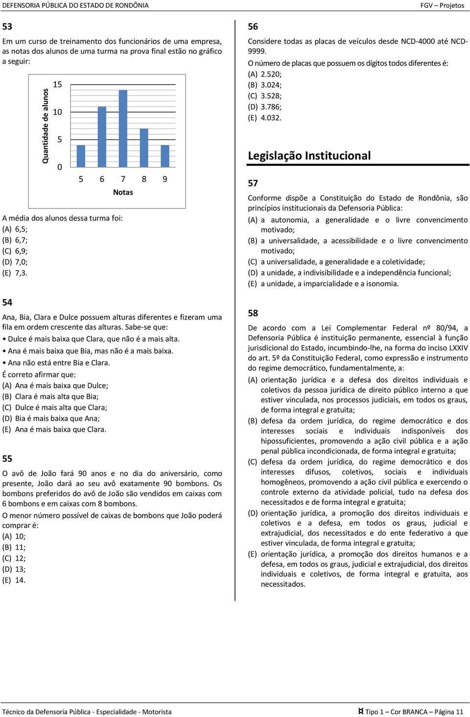 A média dos alunos dessa turma foi: (A) 6,5; (B) 6,7; (C) 6,9; (D) 7,0; (E) 7,3. 54 Ana, Bia, Clara e Dulce possuem alturas diferentes e fizeram uma fila em ordem crescente das alturas.