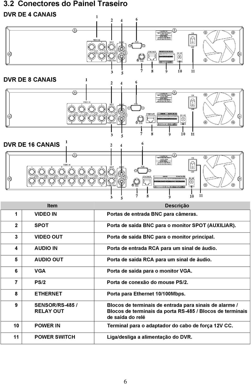 5 AUDIO OUT Porta de saída RCA para um sinal de áudio. 6 VGA Porta de saída para o monitor VGA. 7 PS/2 Porta de conexão do mouse PS/2. 8 ETHERNET Porta para Ethernet 10/100Mbps.