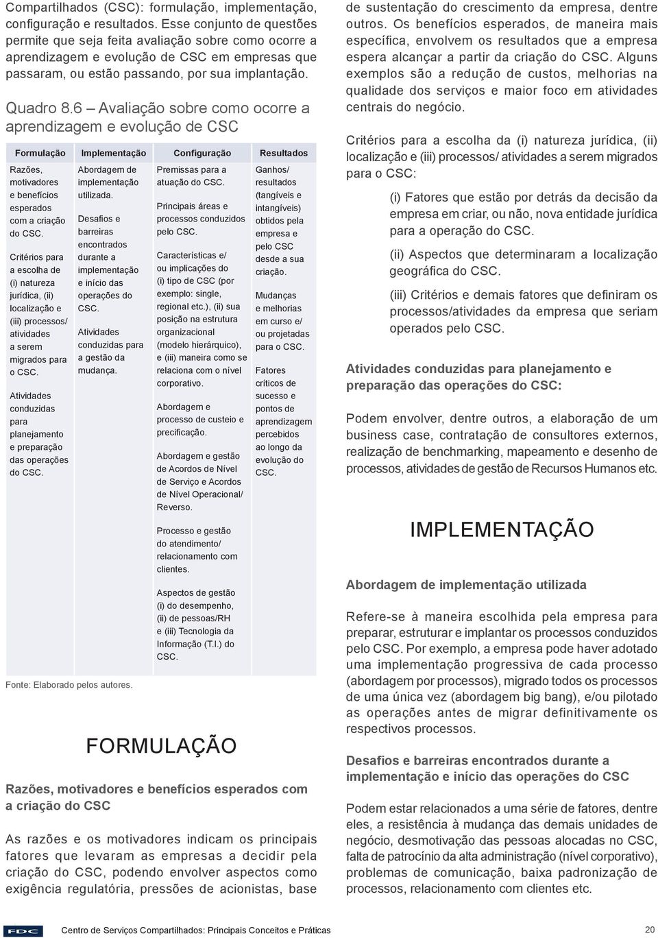 6 Avaliação sobre como ocorre a aprendizagem e evolução de CSC Formulação Implementação Configuração Resultados Razões, motivadores e benefícios esperados com a criação do CSC.